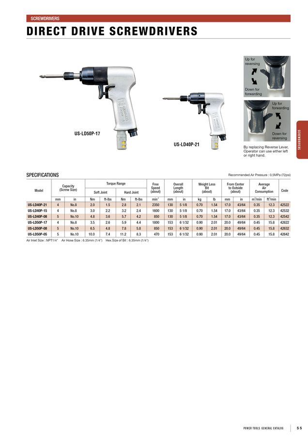 URYU POWER TOOLS GENERAL CATALOG