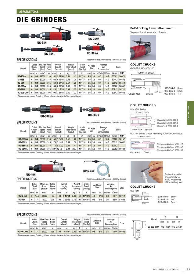 URYU POWER TOOLS GENERAL CATALOG