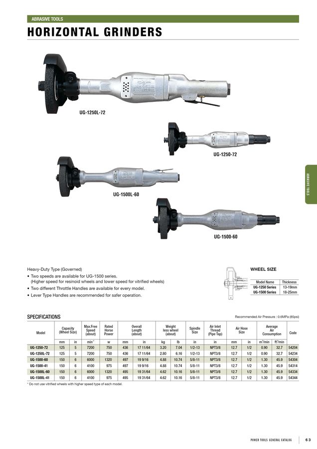 URYU POWER TOOLS GENERAL CATALOG