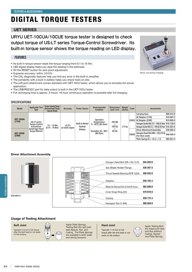 URYU POWER TOOLS GENERAL CATALOG