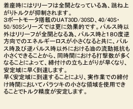 瓜生製作株式会社 -URYU SEISAKU, LTD.-