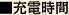 充電時間
